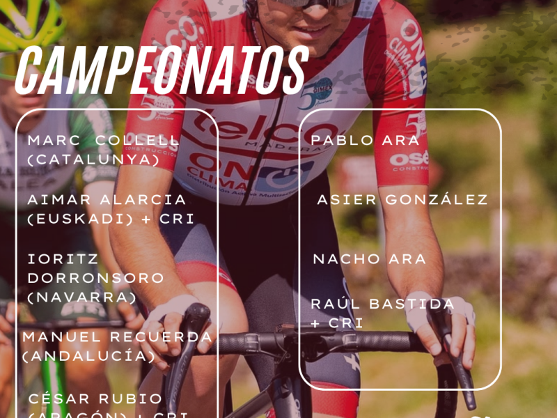Reto de gran calibre para el Telco – ON Clima – Osés en el Campeonato de&nbsp;España