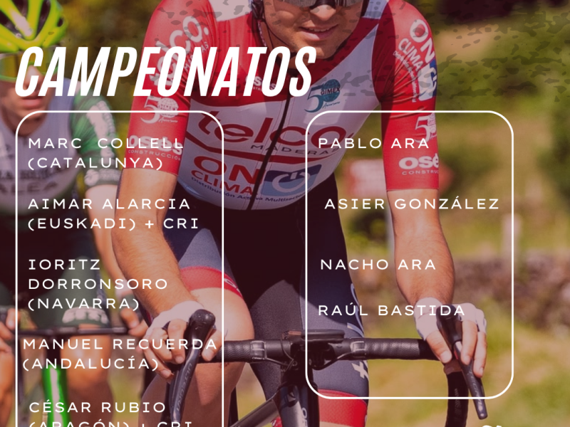 Reto de gran calibre para el Telco – ON Clima – Osés en el Campeonato de&nbsp;España